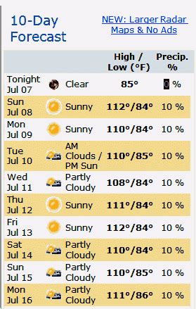 las vegas 10 day forecast.